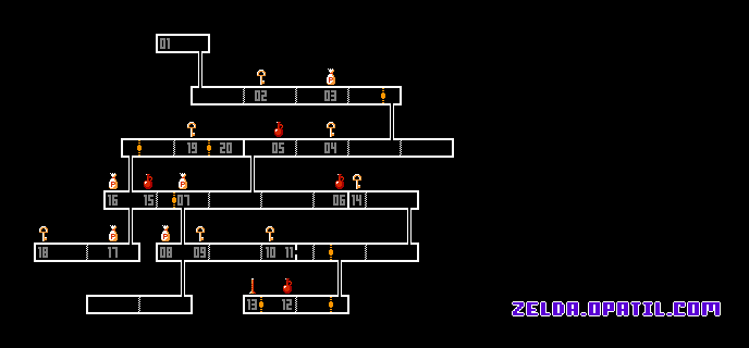 第5神殿簡易マップ：ゼルダの伝説2・リンクの冒険攻略